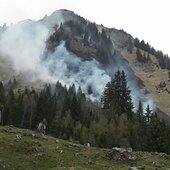 Waldbrand Bad Hofgastein